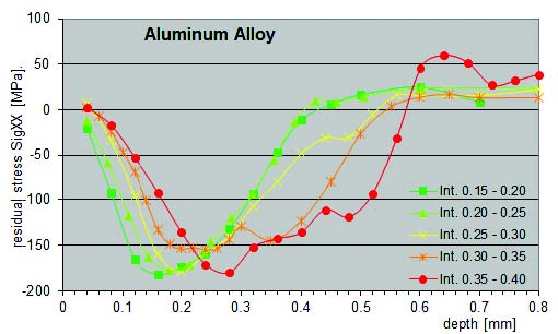 97人妻碰碰碰久久久久禁片