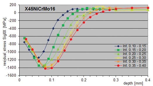 97人妻碰碰碰久久久久禁片