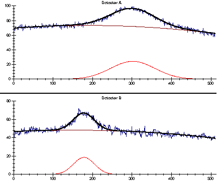 97人妻碰碰碰久久久久禁片