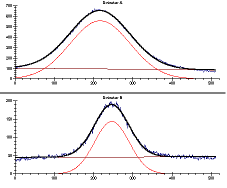 97人妻碰碰碰久久久久禁片