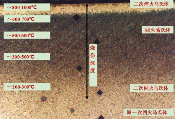 97人妻碰碰碰久久久久禁片