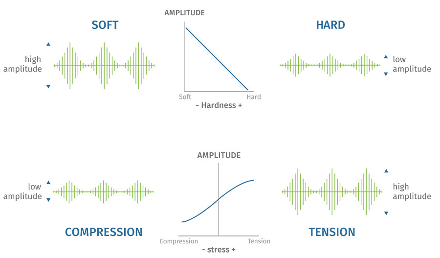 97人妻碰碰碰久久久久禁片