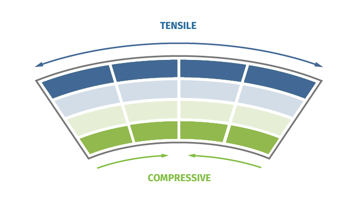 97人妻碰碰碰久久久久禁片