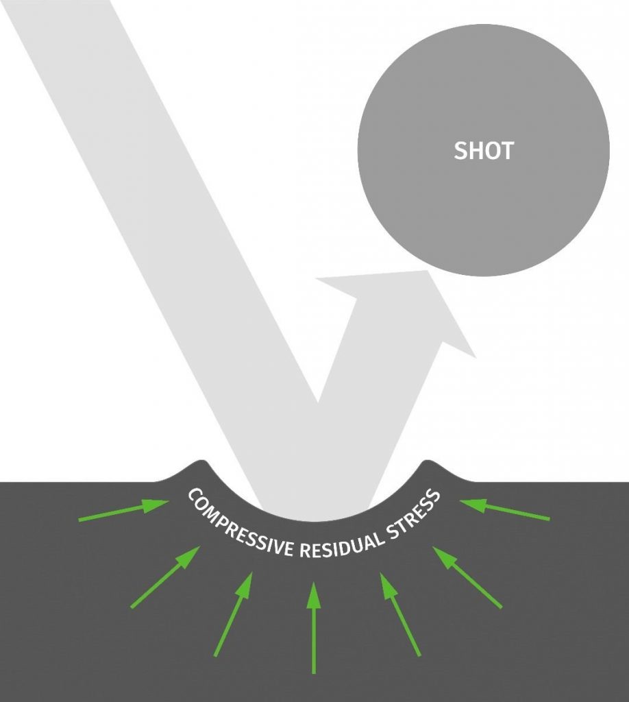97人妻碰碰碰久久久久禁片