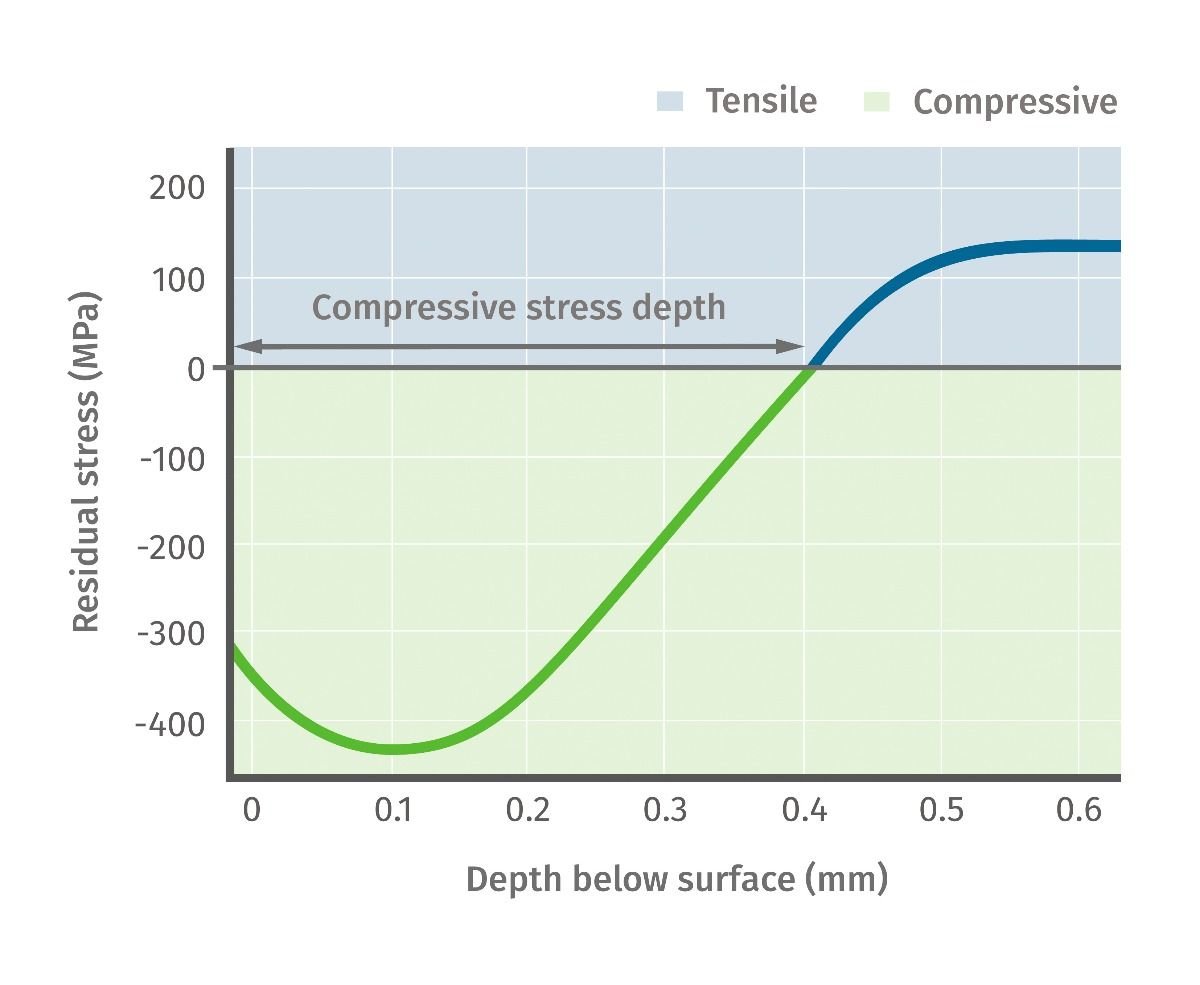 97人妻碰碰碰久久久久禁片