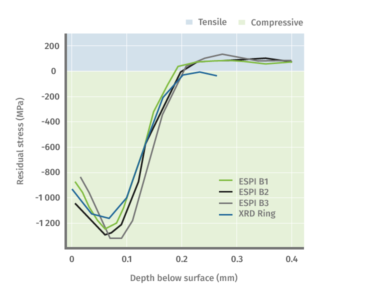 97人妻碰碰碰久久久久禁片