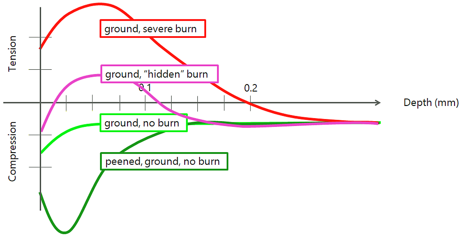 97人妻碰碰碰久久久久禁片