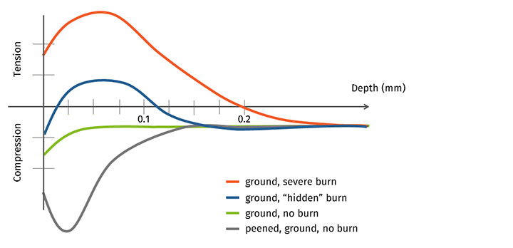 97人妻碰碰碰久久久久禁片