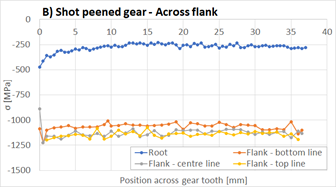 97人妻碰碰碰久久久久禁片