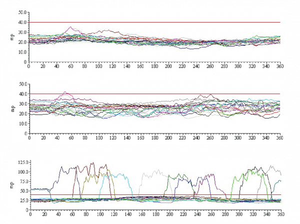 97人妻碰碰碰久久久久禁片