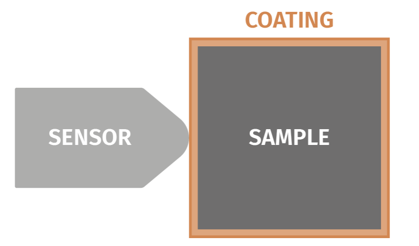 97人妻碰碰碰久久久久禁片