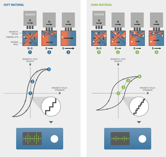 97人妻碰碰碰久久久久禁片