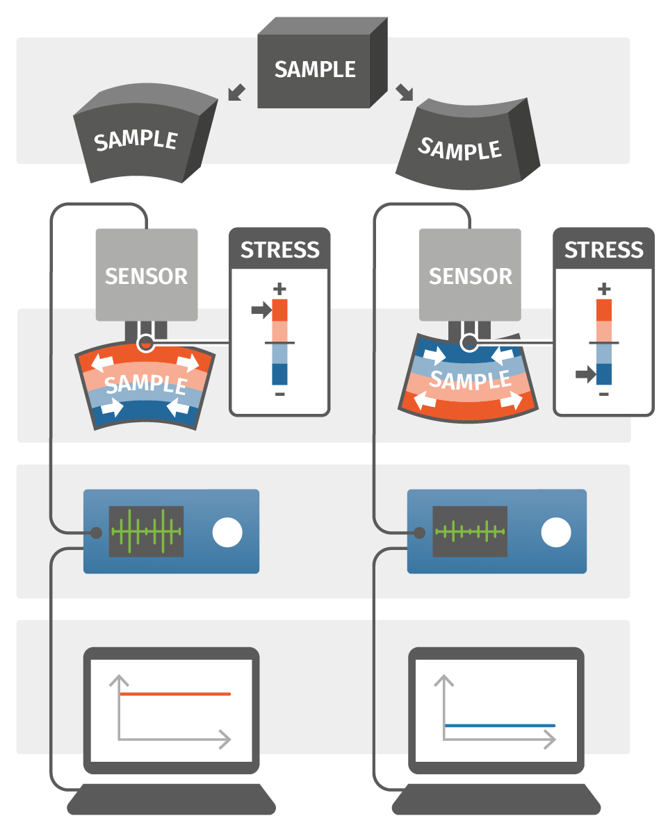 97人妻碰碰碰久久久久禁片