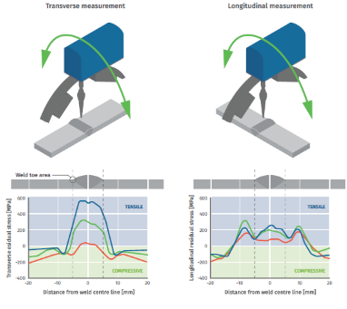 97人妻碰碰碰久久久久禁片