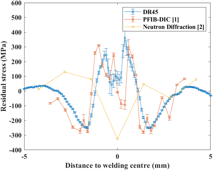 97人妻碰碰碰久久久久禁片