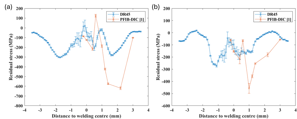 97人妻碰碰碰久久久久禁片