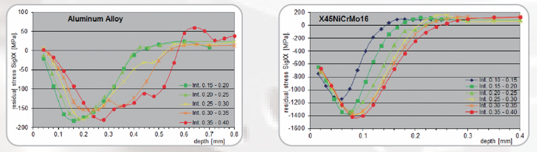 97人妻碰碰碰久久久久禁片