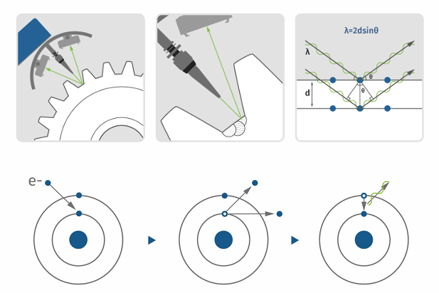 97人妻碰碰碰久久久久禁片