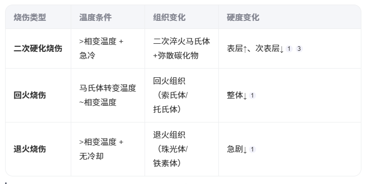 97人妻碰碰碰久久久久禁片