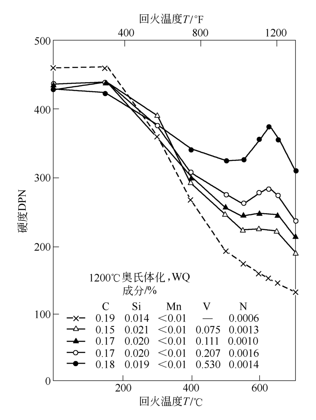 97人妻碰碰碰久久久久禁片