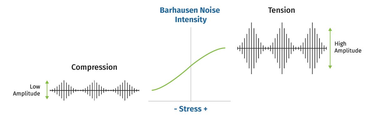 97人妻碰碰碰久久久久禁片
