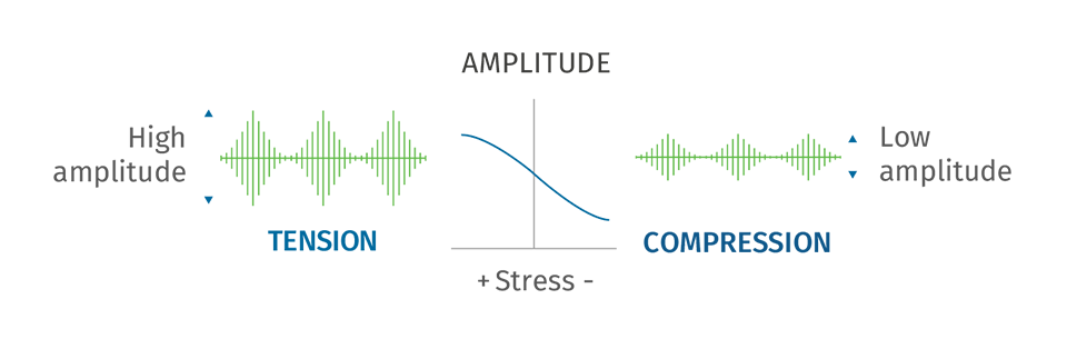97人妻碰碰碰久久久久禁片