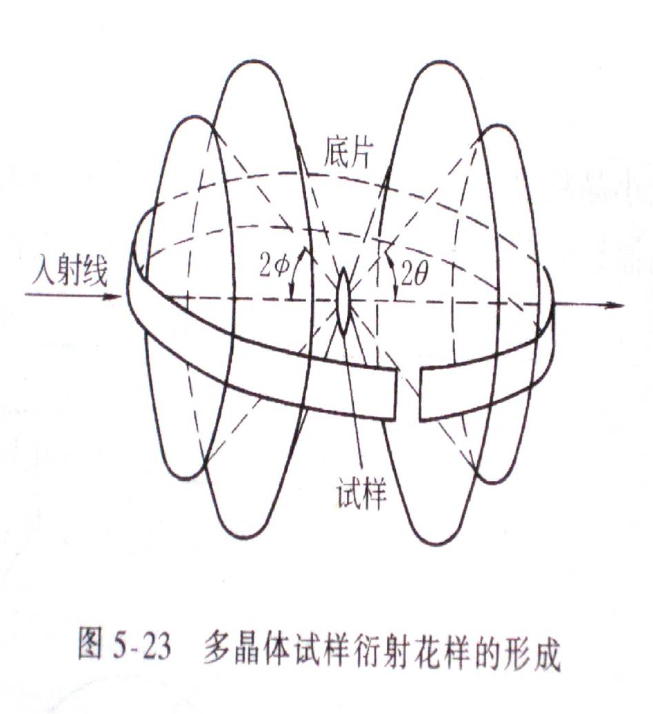 97人妻碰碰碰久久久久禁片