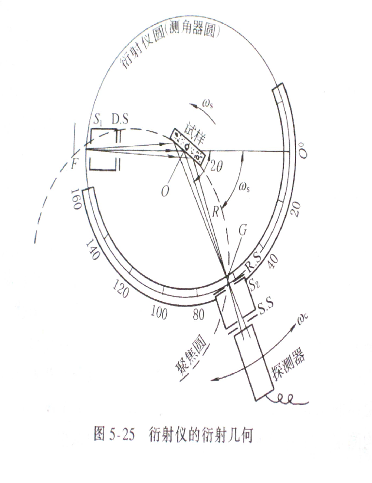 97人妻碰碰碰久久久久禁片
