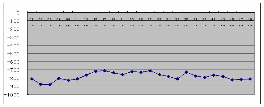 97人妻碰碰碰久久久久禁片