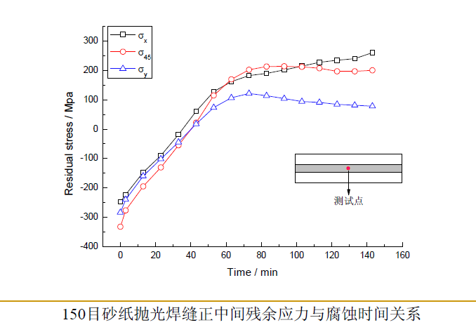 97人妻碰碰碰久久久久禁片