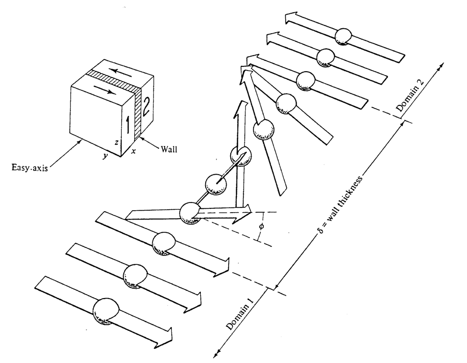 97人妻碰碰碰久久久久禁片