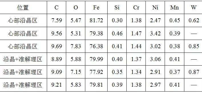 97人妻碰碰碰久久久久禁片