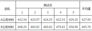 97人妻碰碰碰久久久久禁片