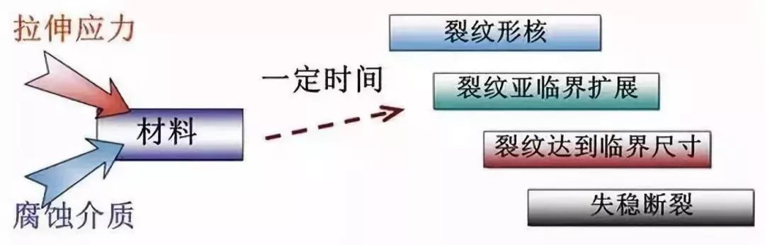 97人妻碰碰碰久久久久禁片